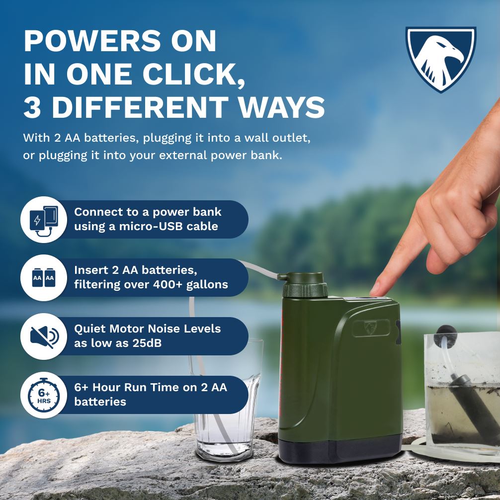 PRO X Electric Water Filter and Manual Backup Kit