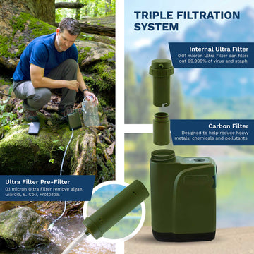 SURVIVOR FILTER™ PRO X Electric Water Filter